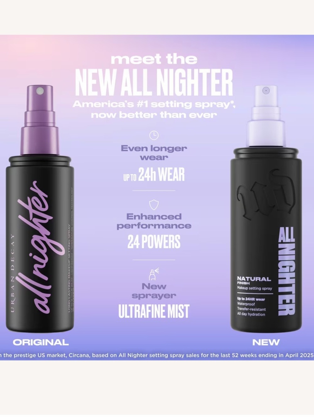 Urban Decay All Nighter Setting Spray - Black Bottle with Lilac Accent - Picture 2 of 6